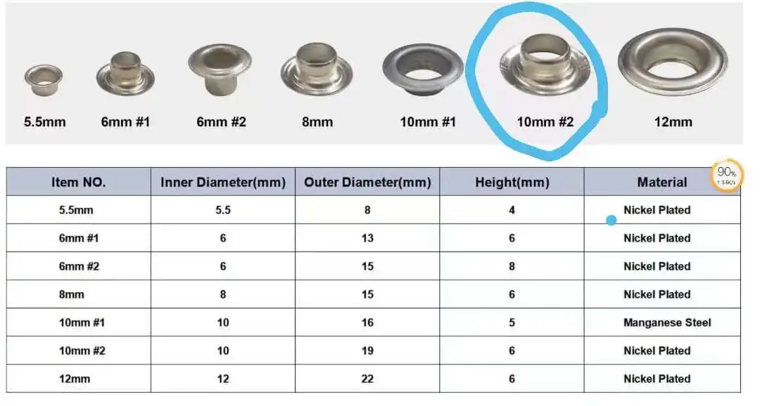 punching eyelet buttonhole making eyeleting machines