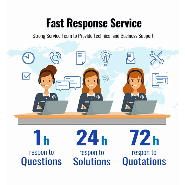 لوحة تطوير Rockchip RV1126 RV1126 Core Board Rockchip IPC