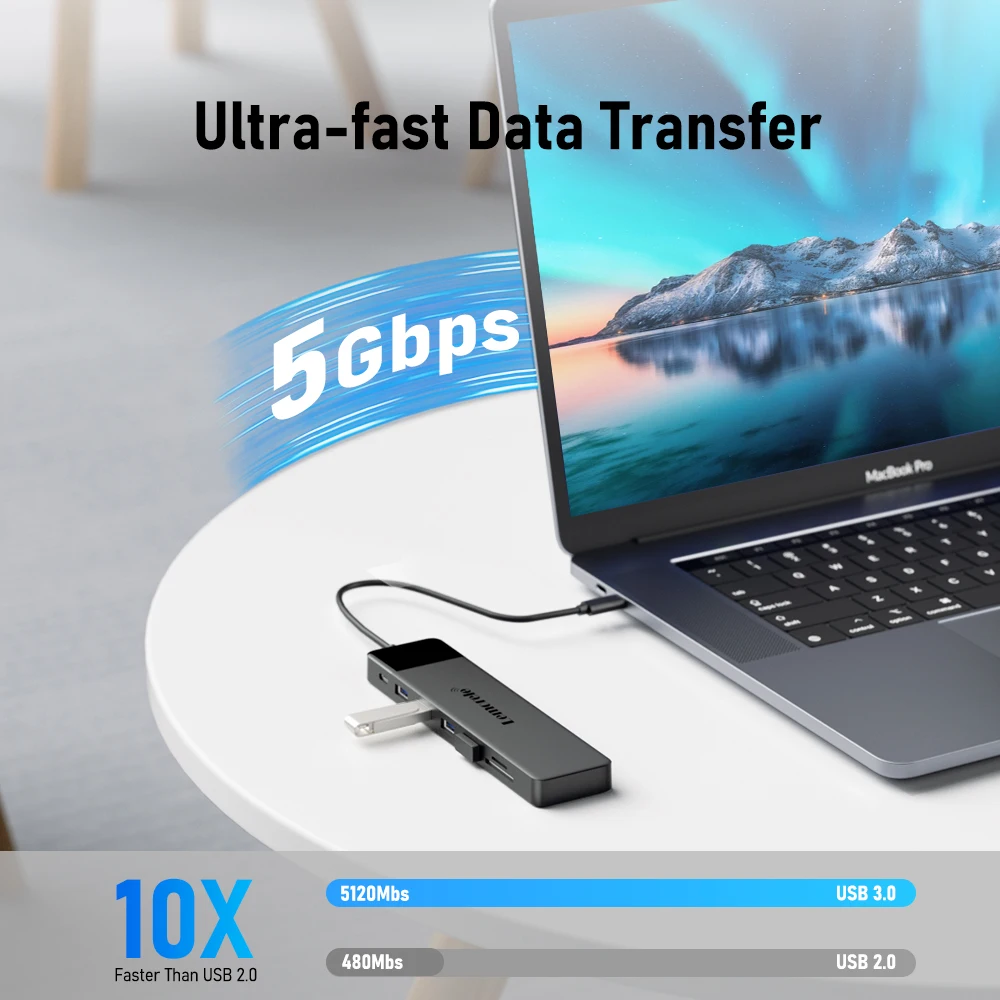 Lemorele 13-in-1 USB C HUB 4K30Hz HDMI USB3.0 PD100W Docking Station RJ45 VGA SDTF USB Splitter for Laptop Macbook Pro Air iPad view 2