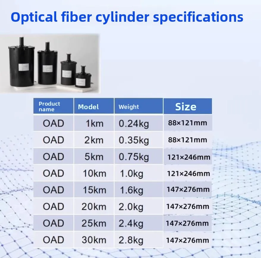 

FPV Fiber Optic Image Digital Module 2km 3km 5km 19km Built-in Sky Fiber Optic Image Module with Ground for FPV Drone RC Cars