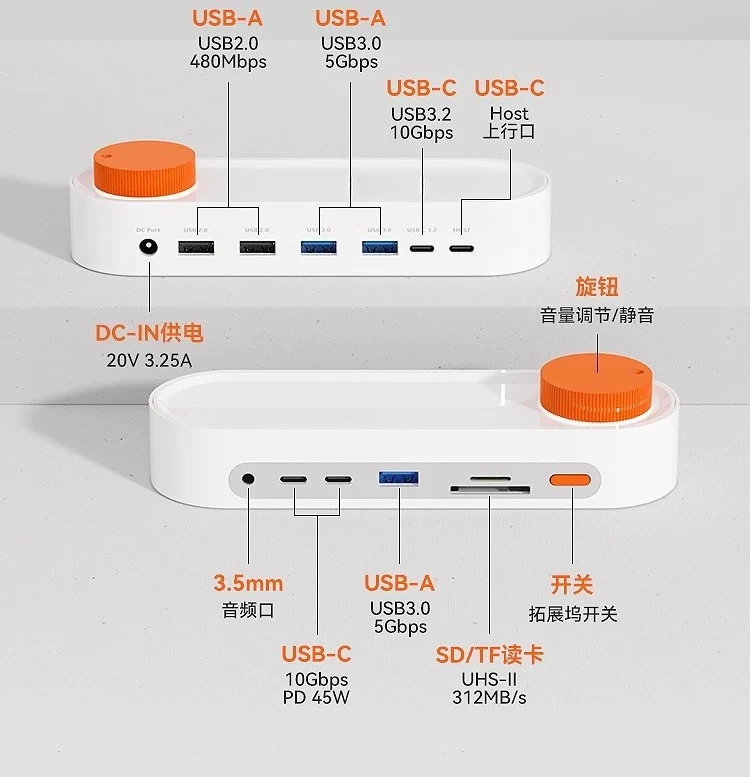 NEW   12 in 1 Knob Desktop Docking Station Hub Typec Splitter Multi-port U Disk C Port Adapter Hard Disk Converter