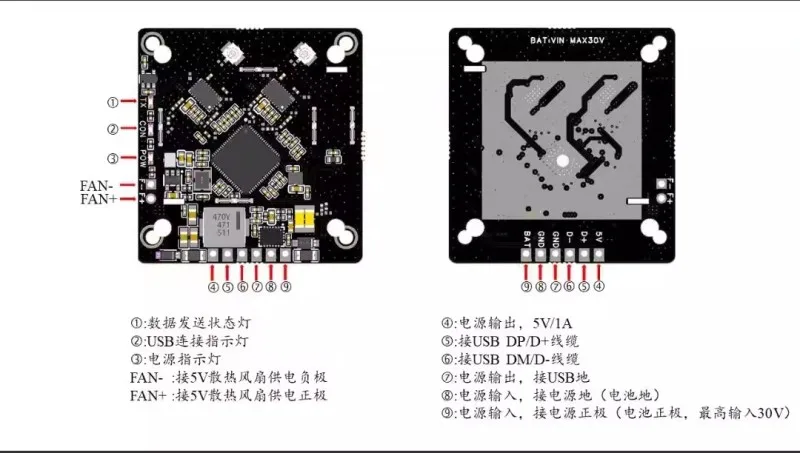 Ac180 Network Card RTL 8812au 2w NIC Ez Openipc Openhd