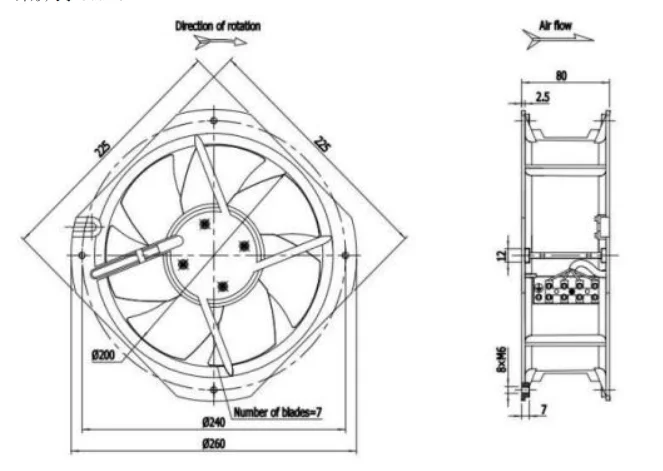 K-DC225-A24-27 24V 55W 1150m3/h 236Pa EC IP44 Cabinet Axial Medical Equipment Cooling Fan