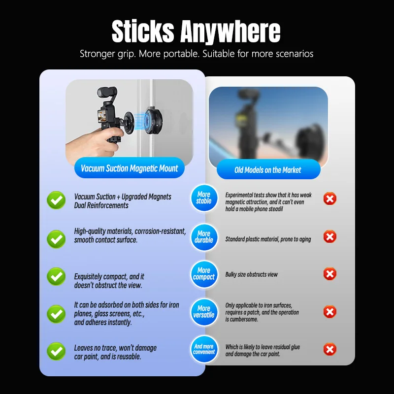 STARTRC الكهربائية المغناطيسي كوب شفاط المكنسة الكهربائية قاعدة تثبيت ل DJI Pocket 3 Action 5 Pro Insta360 X4/GO3S/ACE PRO/GOPRO الملحقات #2