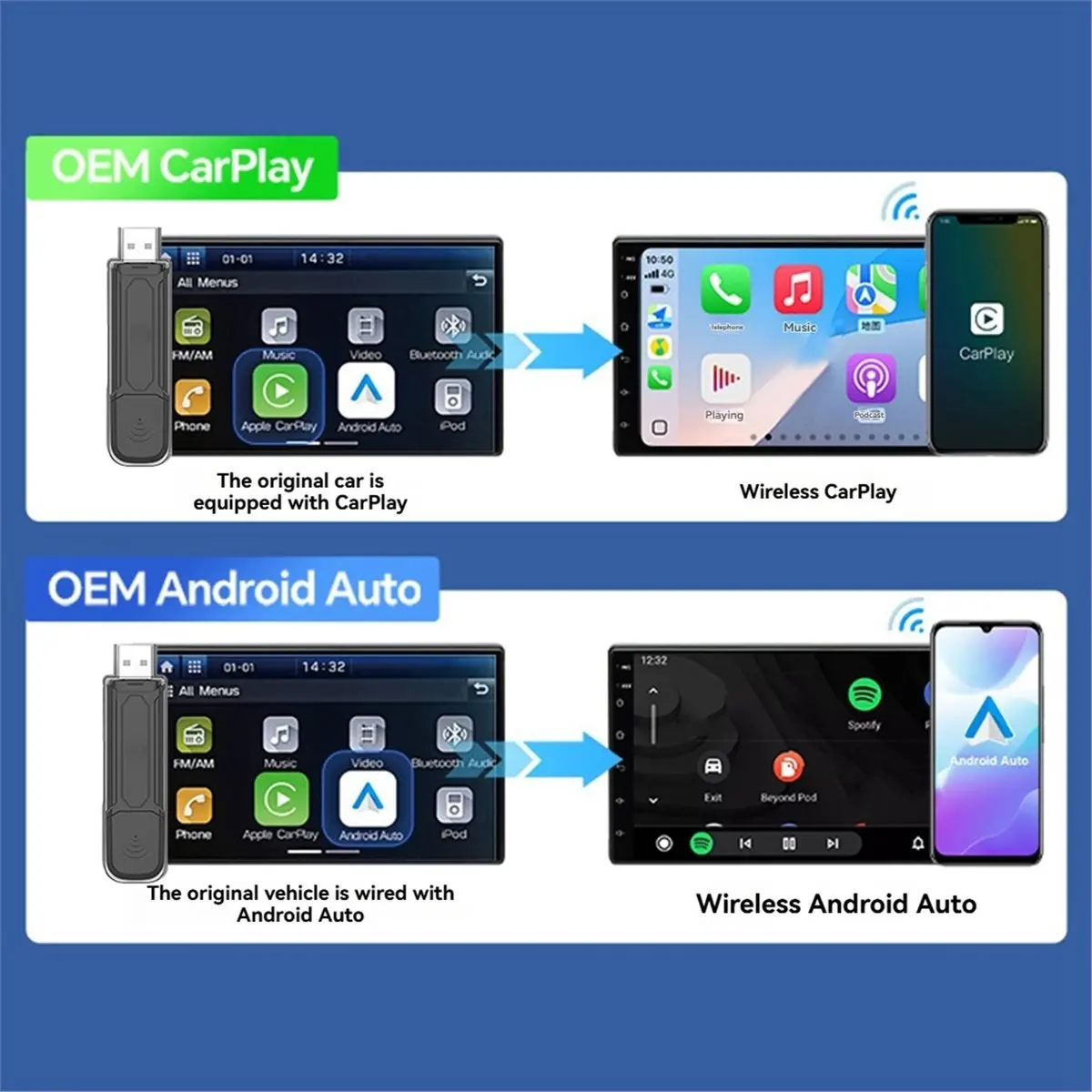 SE PRO 2 In1 Wireless Carplay Smart AI Box Adapter Android Auto/Carplay USB Dongle Wired Carplay to Wireless