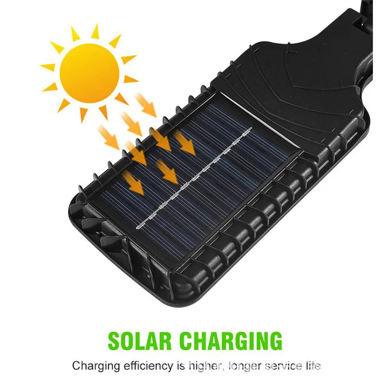 

Waterproof Solar Wall Lights with Motion Sensor - Outdoor LED Lighting for Courtyard, Corridor, Balcony & Stairwell Use