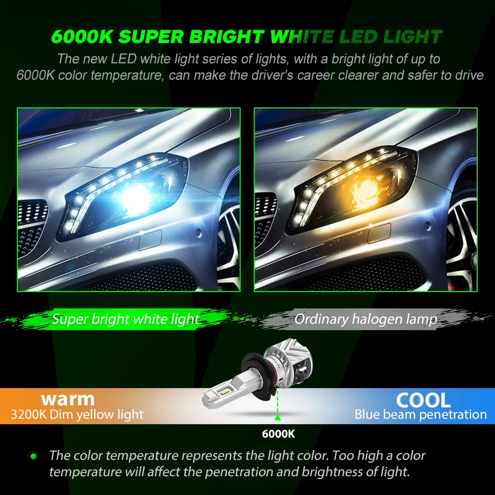 مصباح أمامي LED من novilo N35 H7 للسيارة H11 LED H4 كشافات للدراجات النارية 9005 HB3 9006 HB4 6000K 7000LM 40 واط مصابيح إضاءة للضباب الأوتوماتيكية