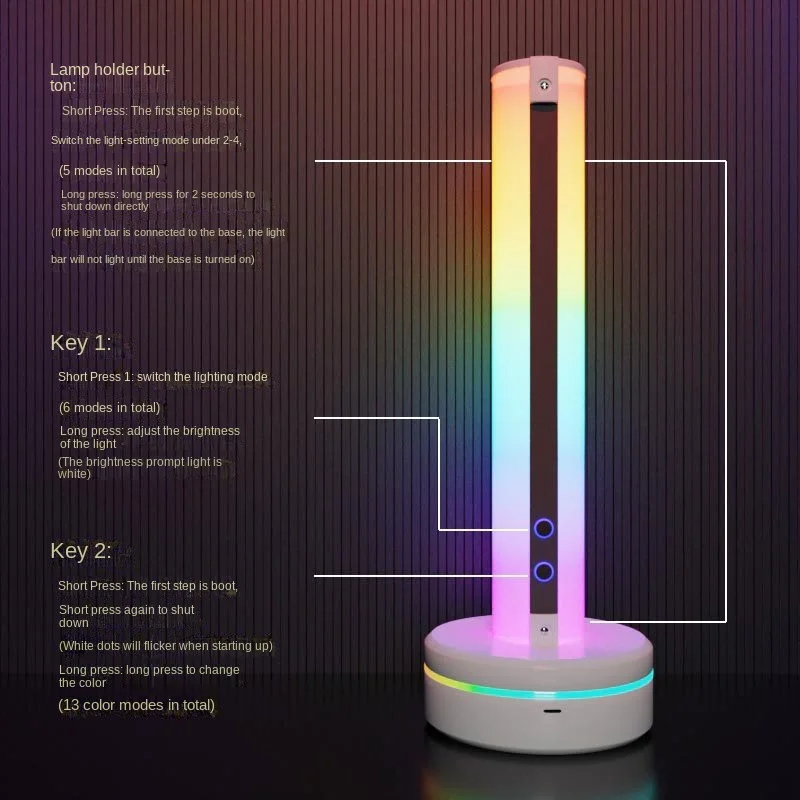 Światło polarne 3D, pokój e-sportowy, internet, czerwone światło, przekaz na żywo, dekoracja stołu, twórcze światło, światło polarne RGB