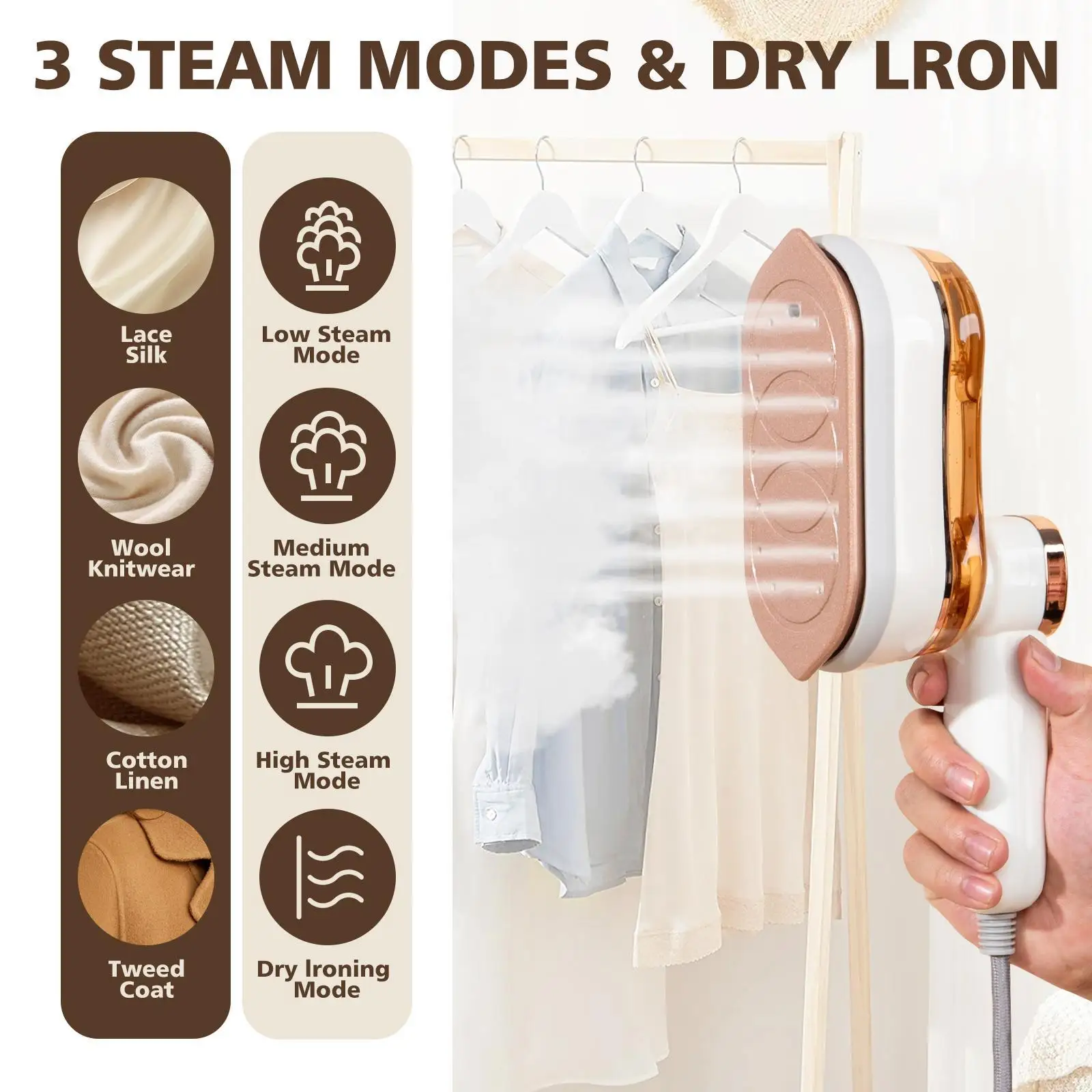 

Travel Steamer Iron for Clothes Small 180° Rotary Handle Electric Steam Iron
