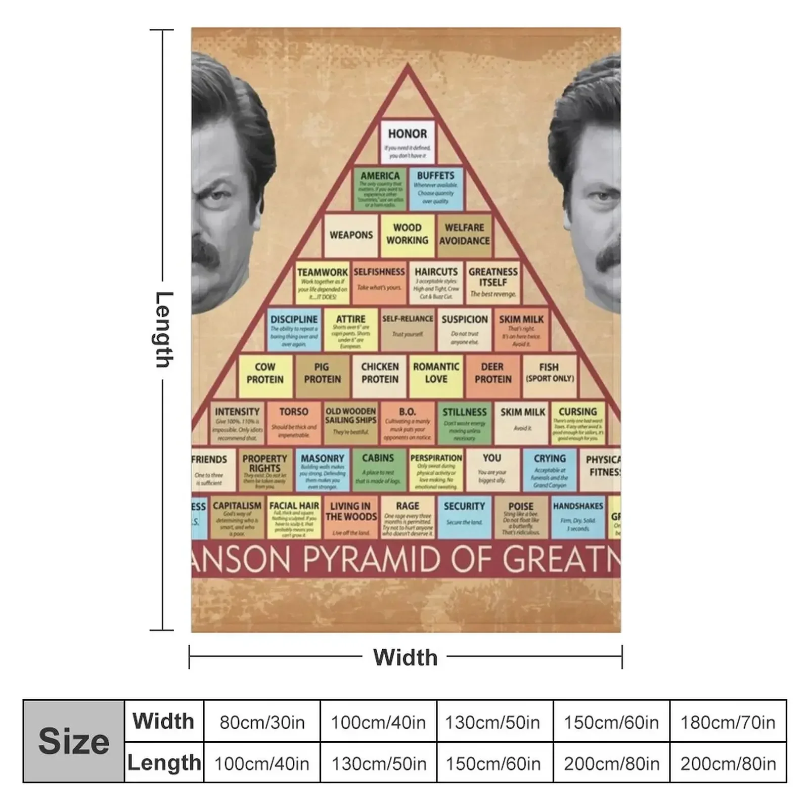Swanson Pyramid of Greatness Throw Blanket Plaid on the sofa Blankets For Baby Travel Nap Weighted Plush Blankets