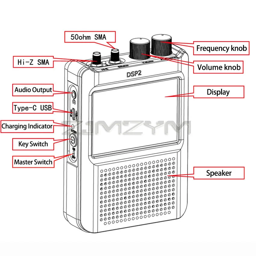 Imagem -04 - Receptor de Rádio Portátil com Tela Sensível ao Toque Ips Novo Firmware Dsp2 Sdr 10khz a 380mhz 404mhz2ghz am Ssb cw Nfm Wfm