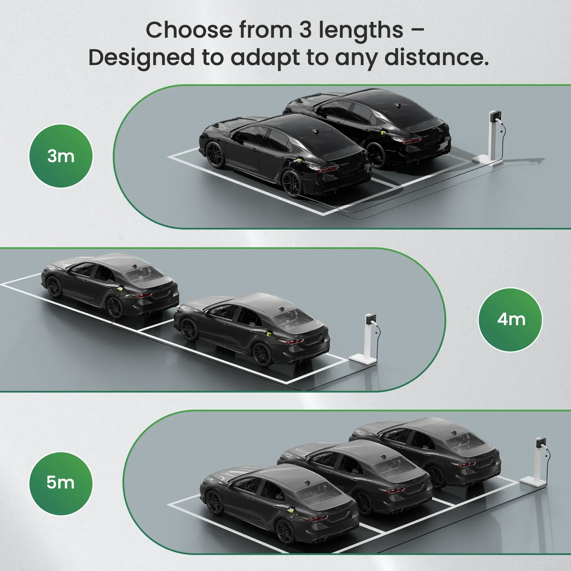 كابل FITMPH Type 2 EV، كابل شحن IEC62196-2 EV متصل بمحطة شحن EV وAC، 5 أمتار، 3P، 11kW، 16A، التوصيل والتشغيل #6