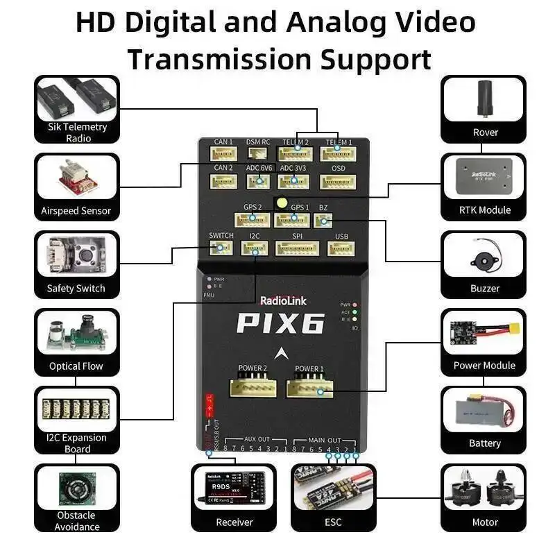 RadioLink PIX6 Open-Source Flight Controller FC 16CH Ausgang Dual-Gyro Eingebaut für Starrflügel-Copter-Hubschrauber-Auto-Boot-Teil