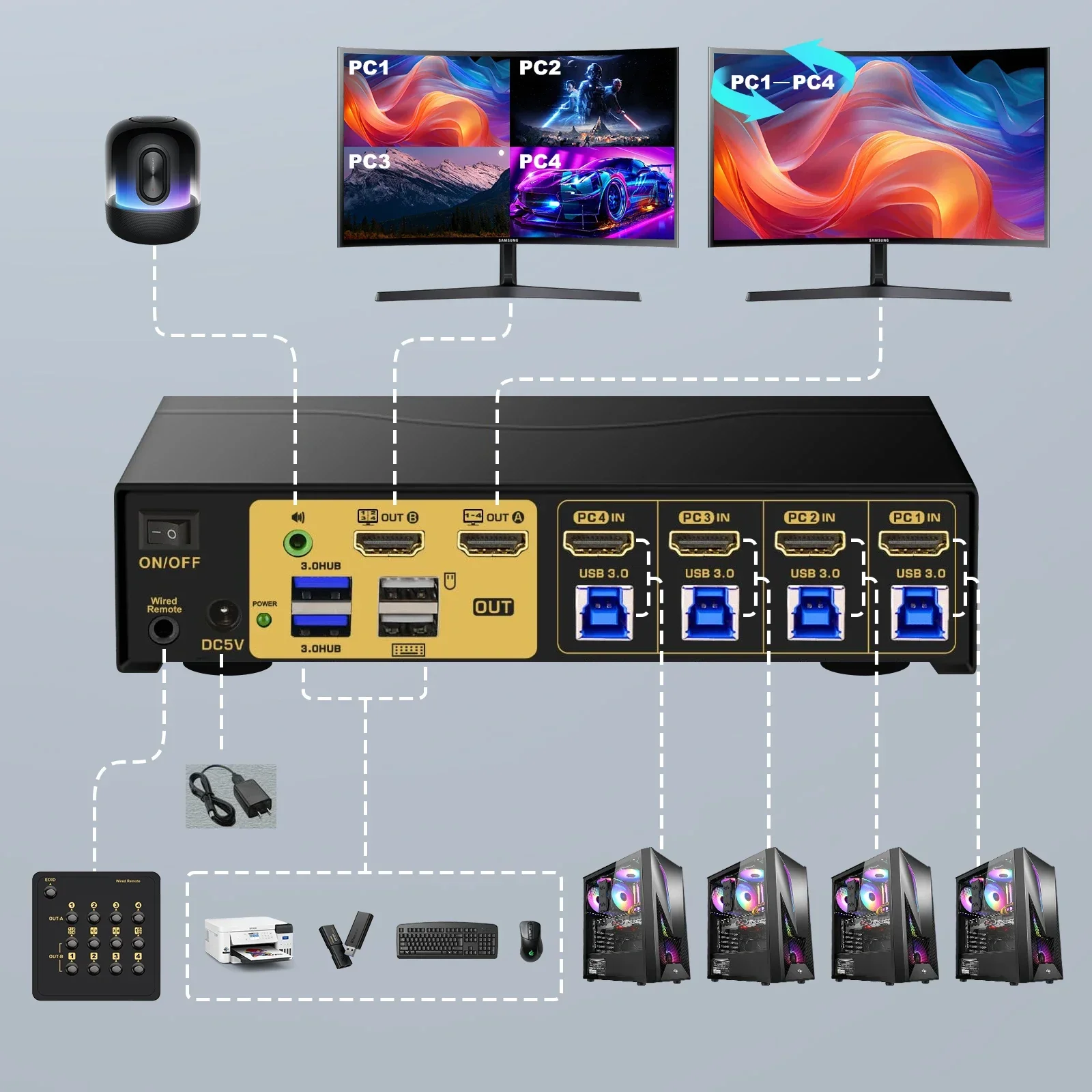 In stock JideTech HDMI Multiviewer Switch 4x2 4K@30Hz USB 3.0, for KVM Switch 4 Computers 2 Monitors, Supports Quad