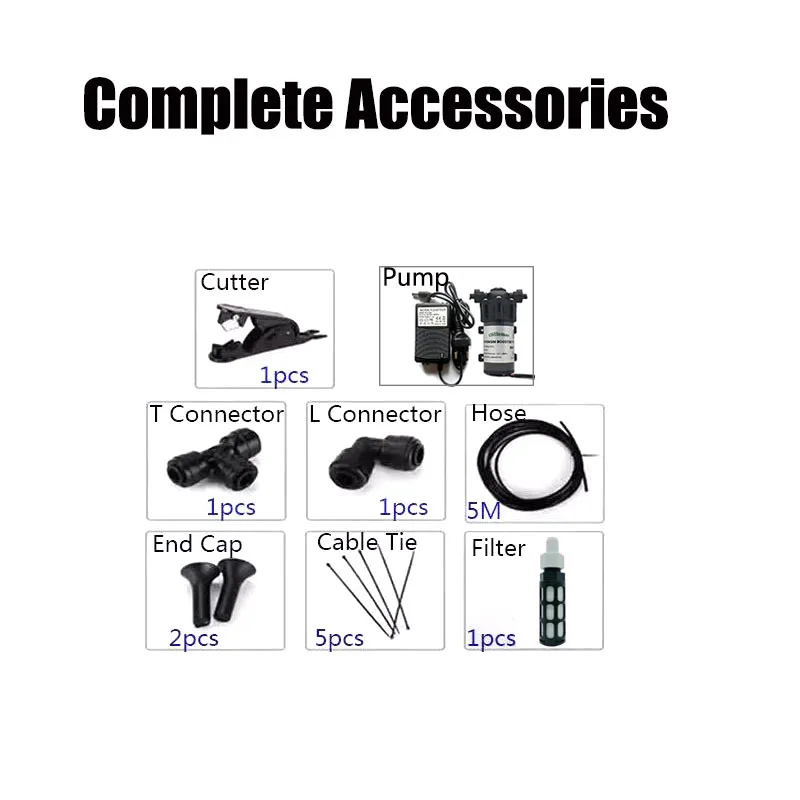 Thumbnail 4 - #14 Compare Sprinkler Systems Before You Buy