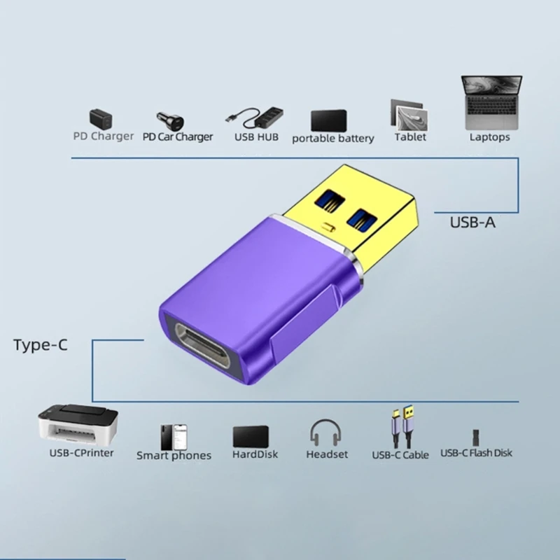 Adaptateur USB3.0 mâle vers Type C femelle, tête Conversion, vitesse données 5Gbps