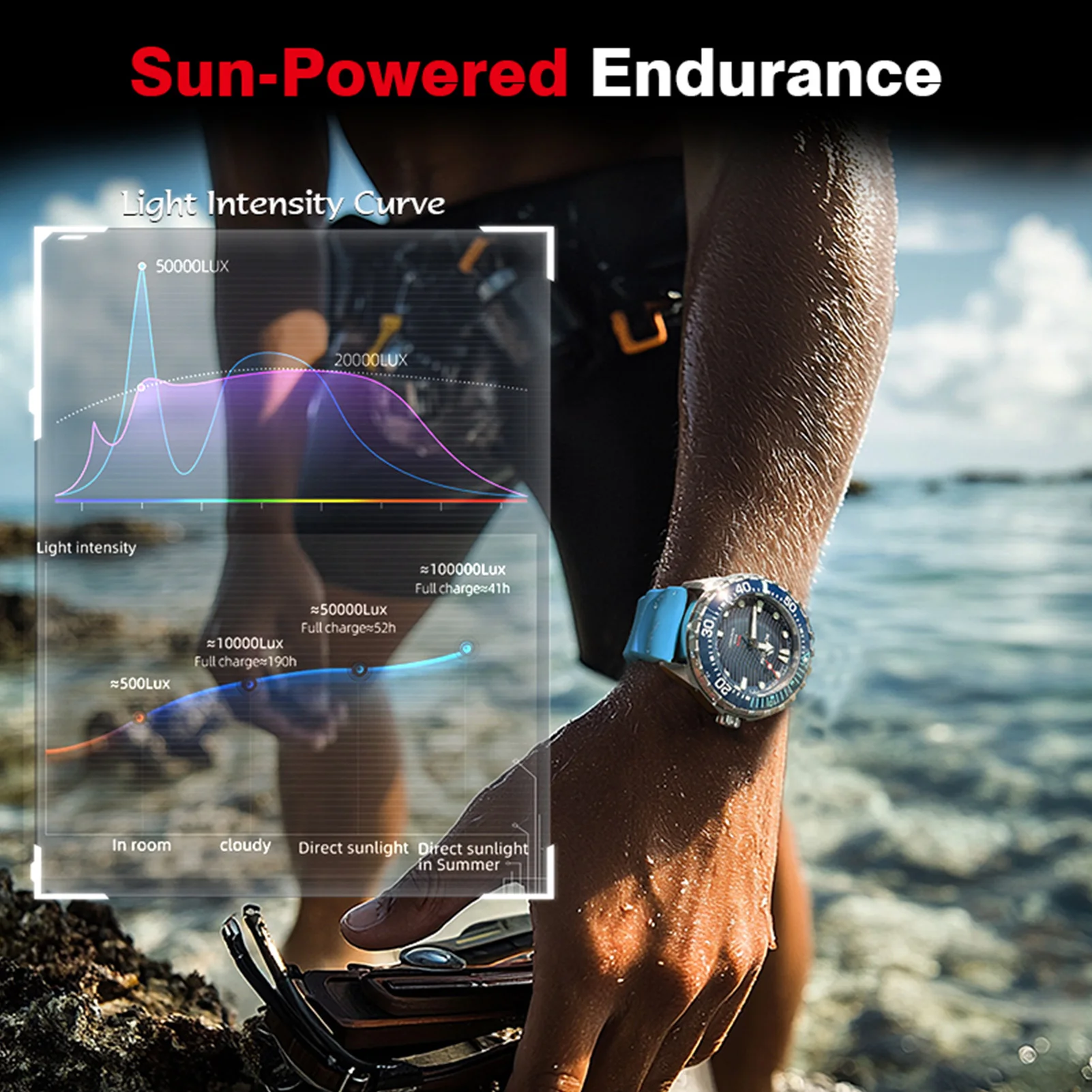 Solar Powered Quartz Dive Watch Night Glow 300M Rainproof Silicone Strap for Men Women Quartz Watch for Men Solar Powered Watch