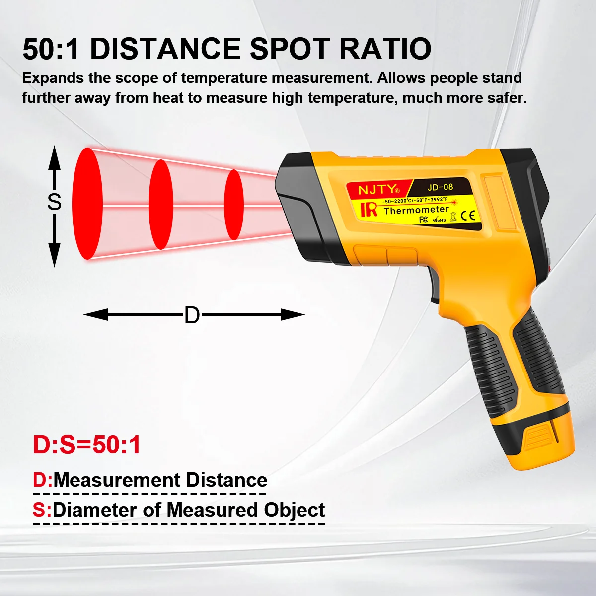 Thumbnail 4 - #78 Highest Rated Infrared Thermometers to Buy in 2026