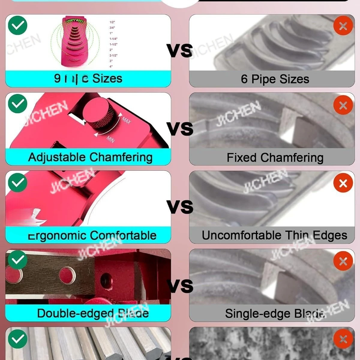 パイプトリマーによるバリ取り、プラスチックパイプの面取り