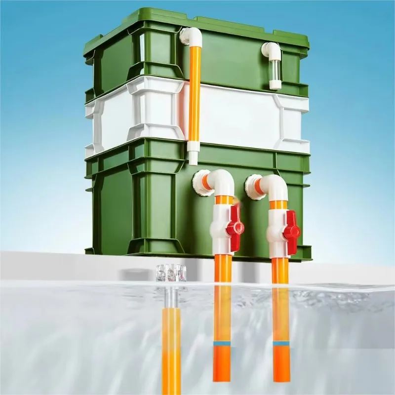 

Aquarium Filter Silent tank Turnover tank Oil Removal Drip Box External Filter Bucket Water Circulation Fish tank Filter Box