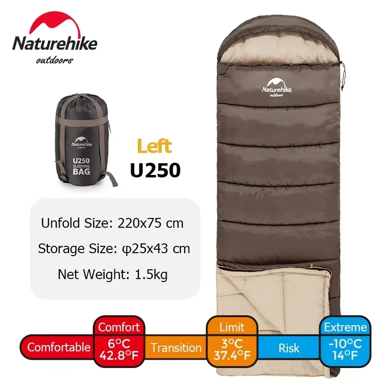명확하다
