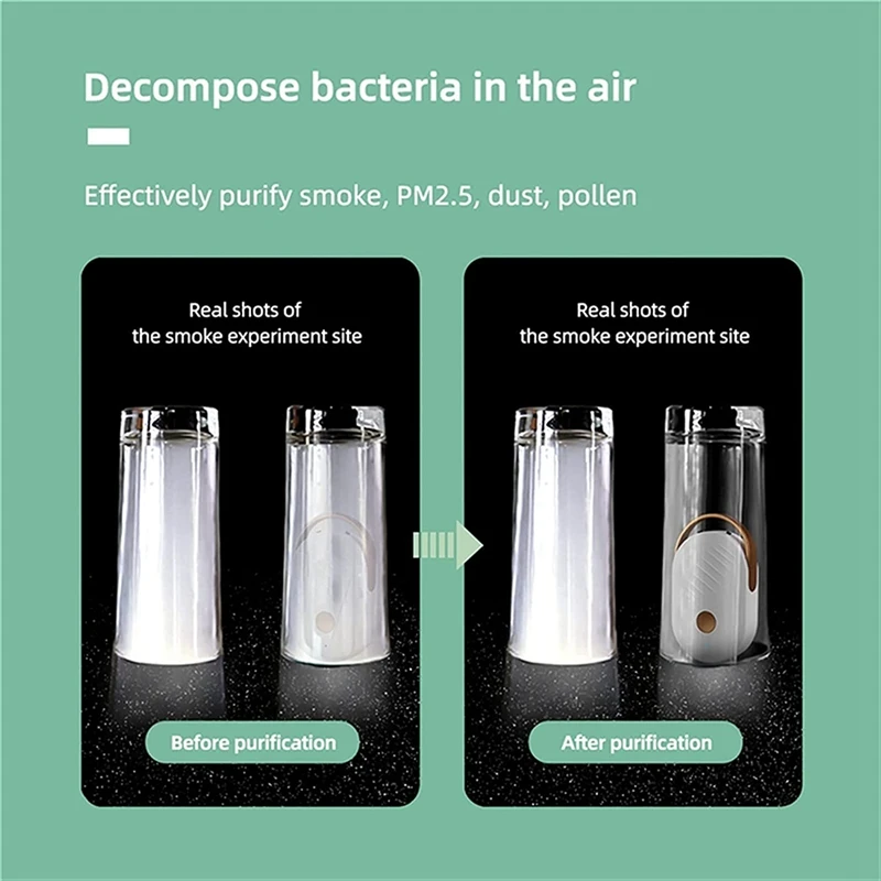 Purificador de aire portátil, purificador de collar de iones negativos, limpiador de aire sin radiación, poco ruido, Polen, polvo, para viajes, Coche