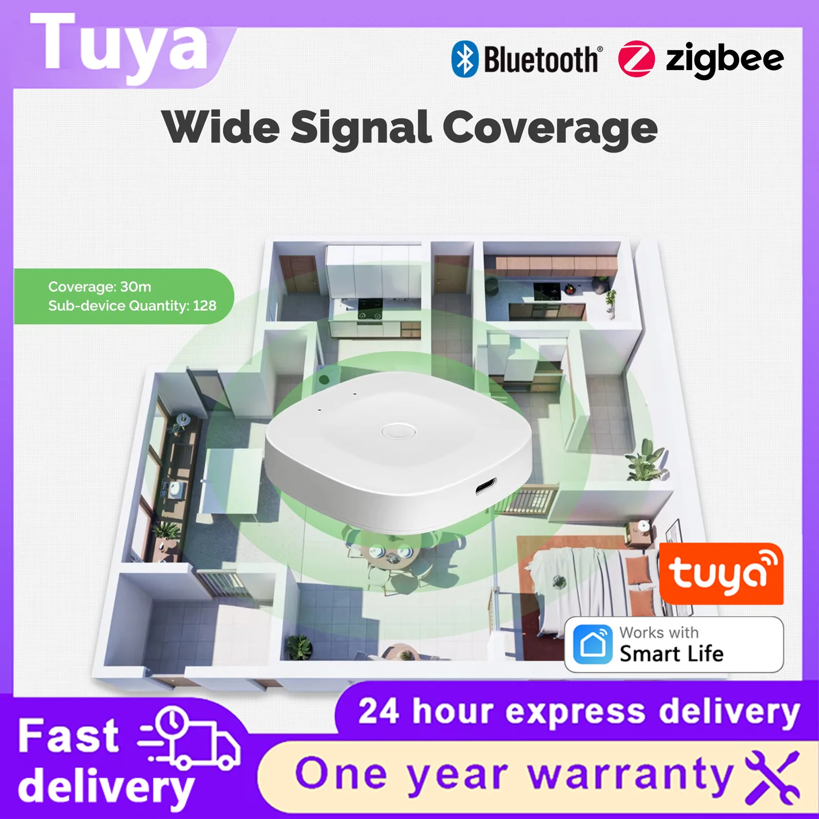 Smart Multi‑mode Gateway ZigBee Bluetooth Mesh Tuya Hub Type‑C Local Linkage Smart Home Bridge Alexa Google Smart Life APP