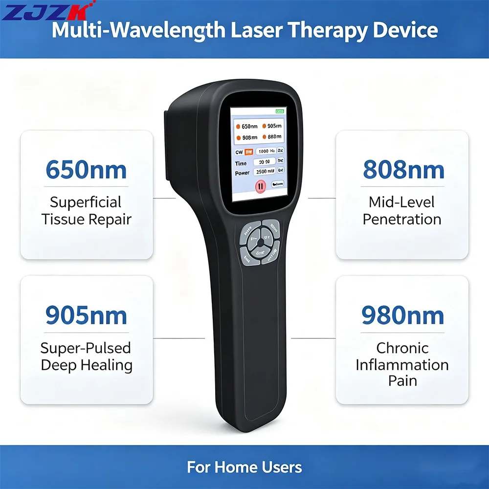 ZJZK Handheld Cold Laser Therapy 2500mW LLLT Physiotherapy Machine For Arthritis Sciatica Elbow Joint Pain Human & Pet Relief
