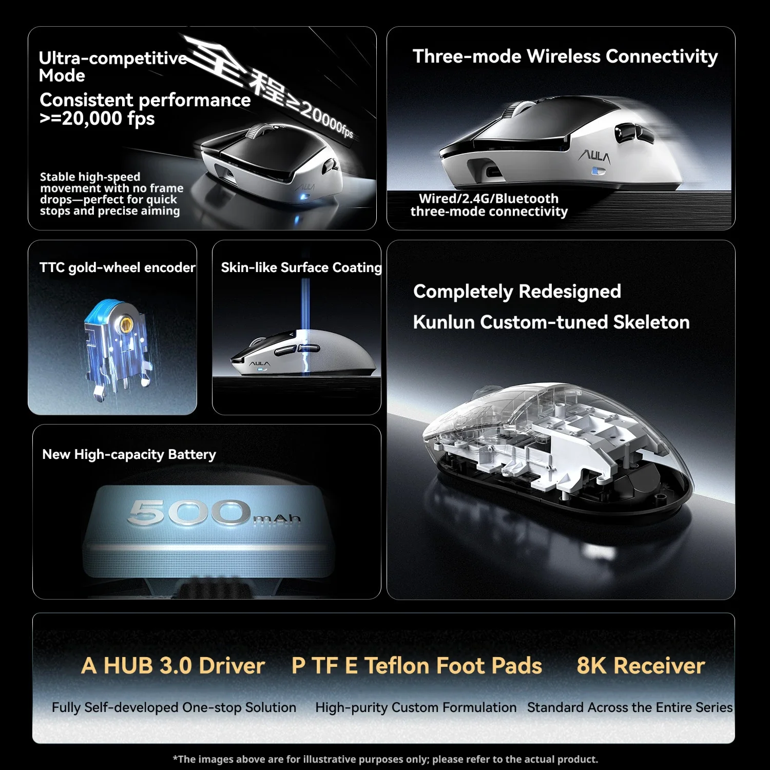 AULA Kunlun X5 Electromagnetic Micro-switch SSHS Charging Dock PAW3955EVO 3-Mode Wireless Dual8K Lightweight Mid-Large Hand PC