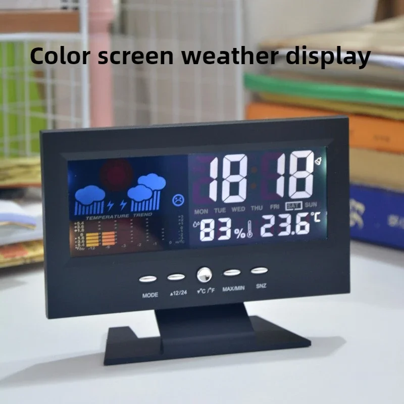 Large Screen Weathe…