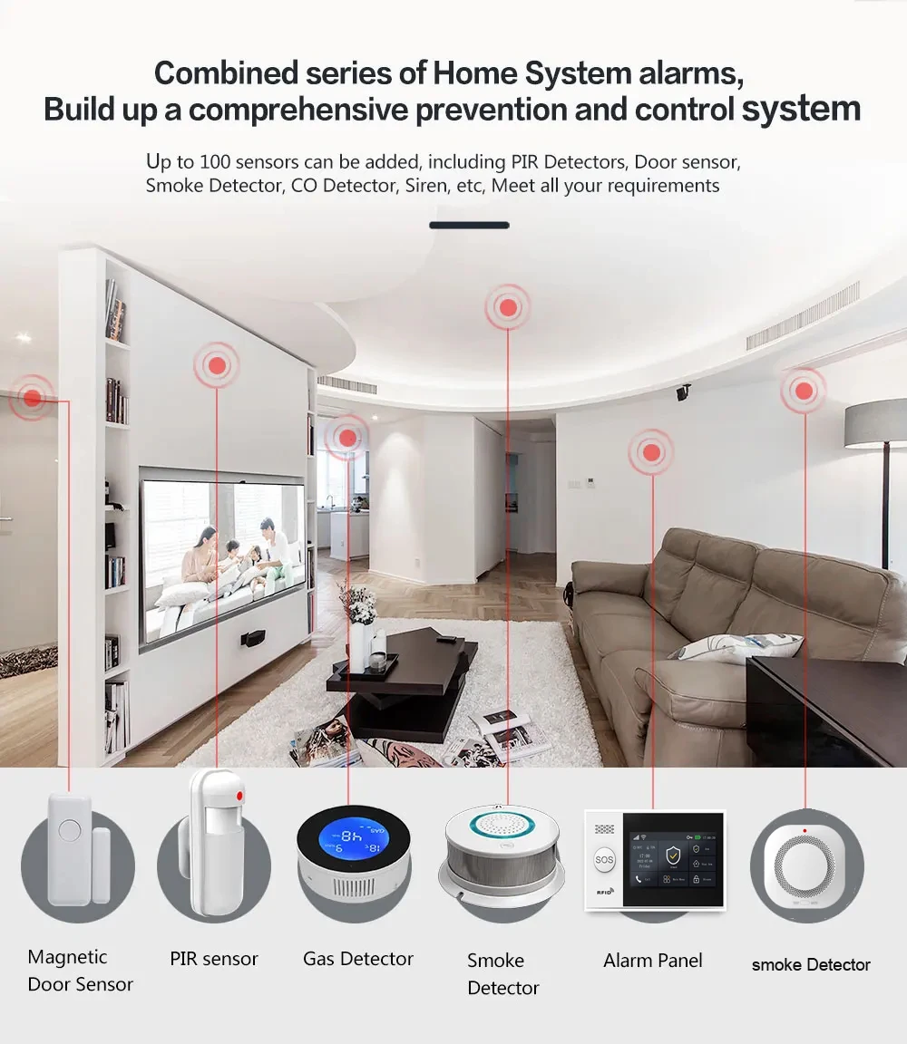 PGST107 4G Tuya สัญญาณกันขโมยบ้านอัจฉริยะ เข้ากันได้กับ WIFI, Alexa และ Google และติดตั้งระบบเตือนความปลอดภัยเซ็นเซอร์ตรวจจับความเคลื่อนไหว