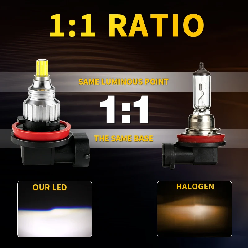 

2PCS Canbus H11 Led Super Bright Car Fog Light Bulbs For VW Phaeton 2003 2004 2005 2006-2010 H8 H16(JP) 6500K 12V Plug & Play