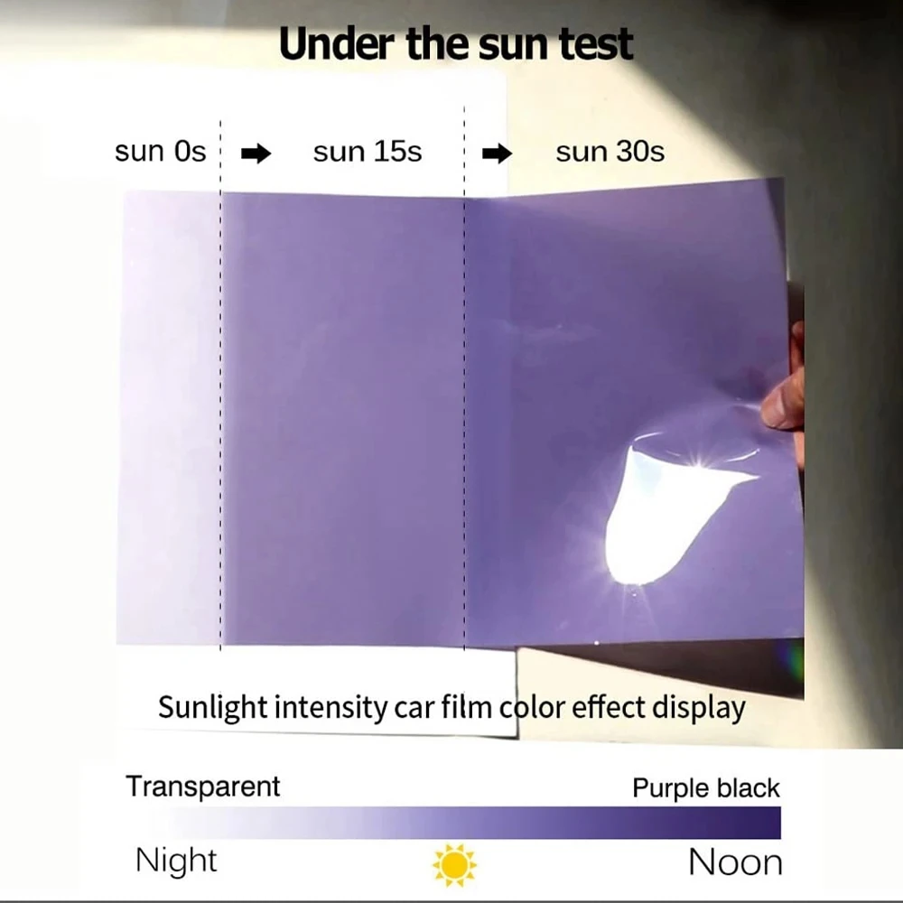 Car TPU PPF Paint Photochromic Film UV Self-healing Anti-scratch Color Change Headlight Protection Film
