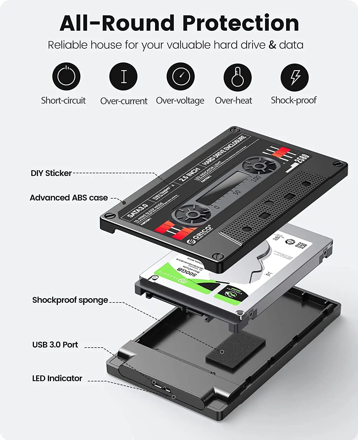 ORICO 2.5 ''obudowa dysku twardego SATA na USB3.0 zewnętrzna obudowa dysku twardego 5gbps/6gbps type-c obudowa HDD z naklejka do zrobienia w domu