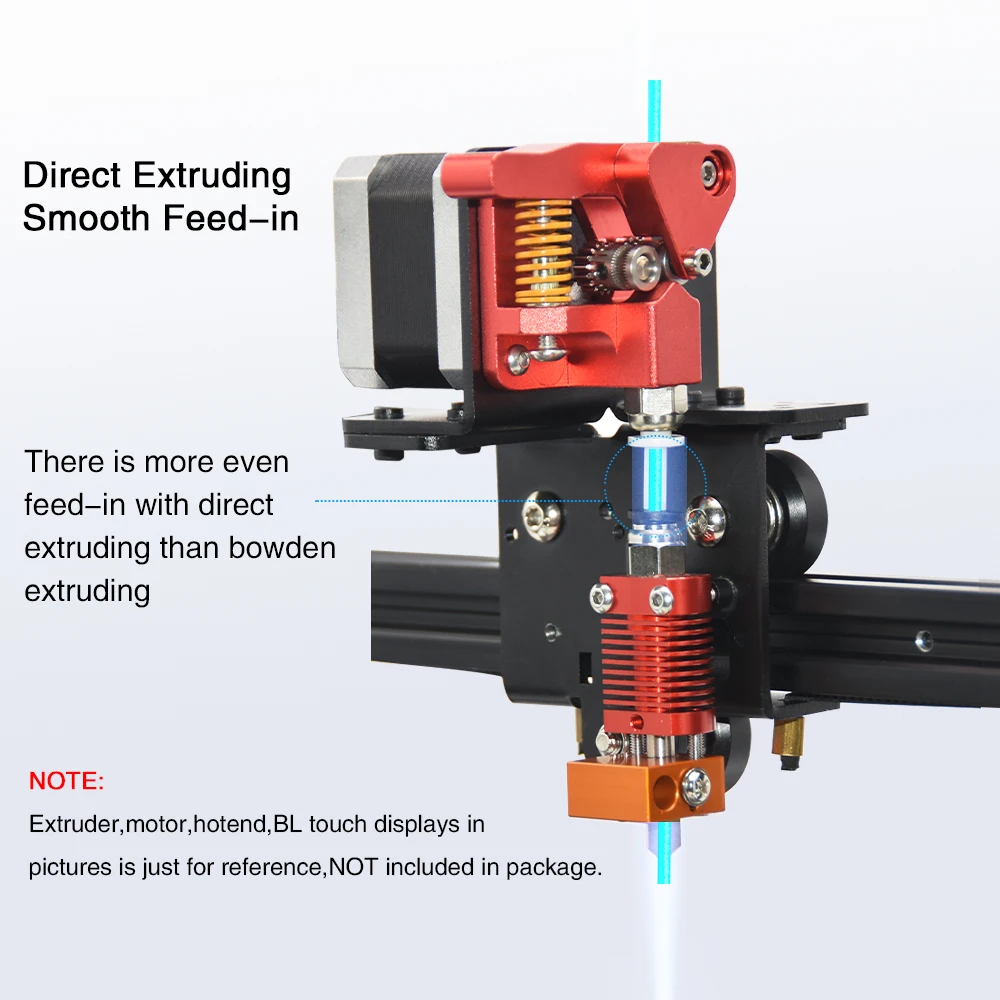 Ender 3 Conversion Bracket Direct Driver Extruder Upgrade  Kit Adapter Plate For TITAN /MK8/Bowden Extruder/Voxelab Aquila