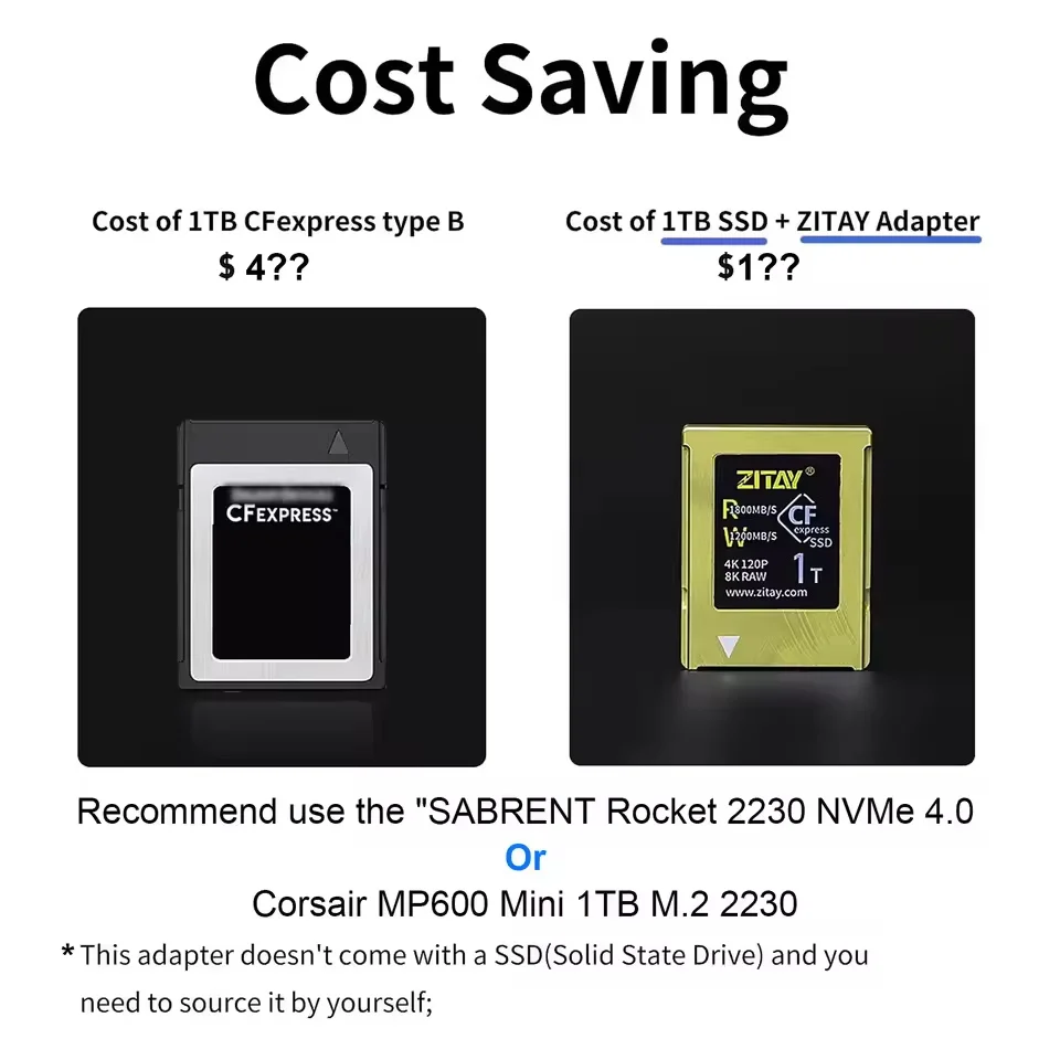 ZITAY CFexpress Type B Card to NVME M.2 2230 SSD Adapter For Nikon