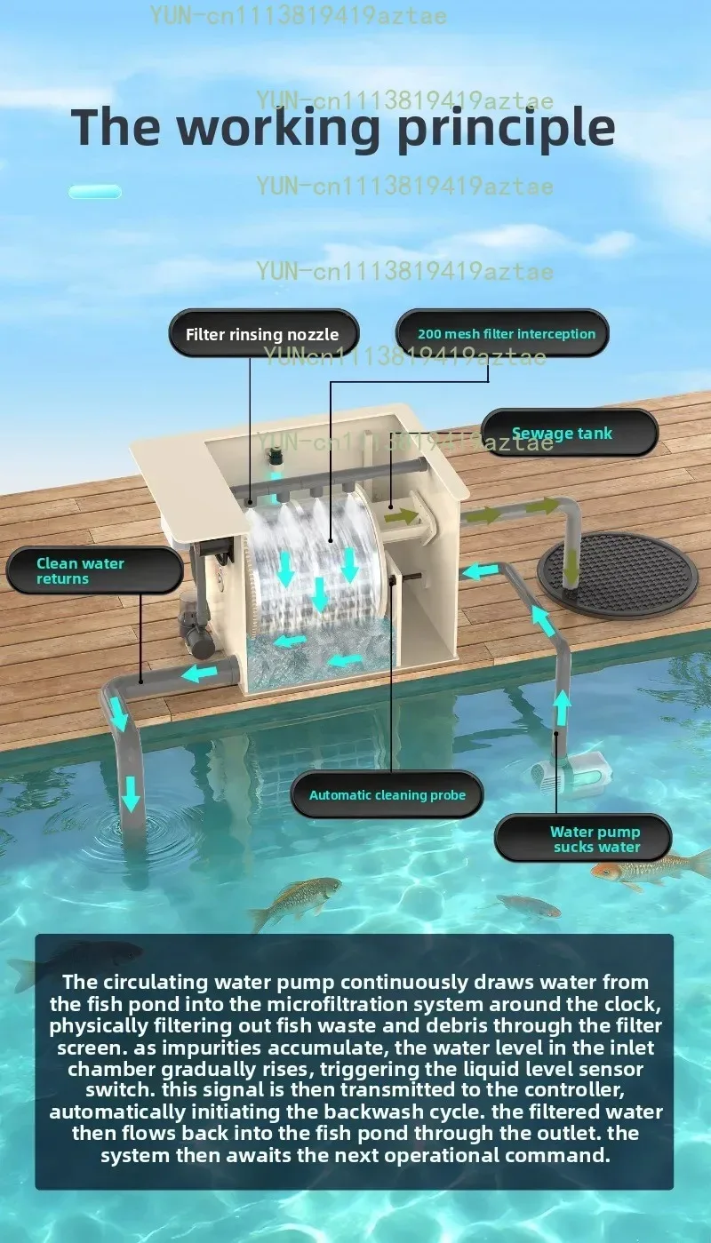 Drum Microfilter Fish Pond Filter Aquaculture Water Circulation Purification System With Automatic Backwash Function
