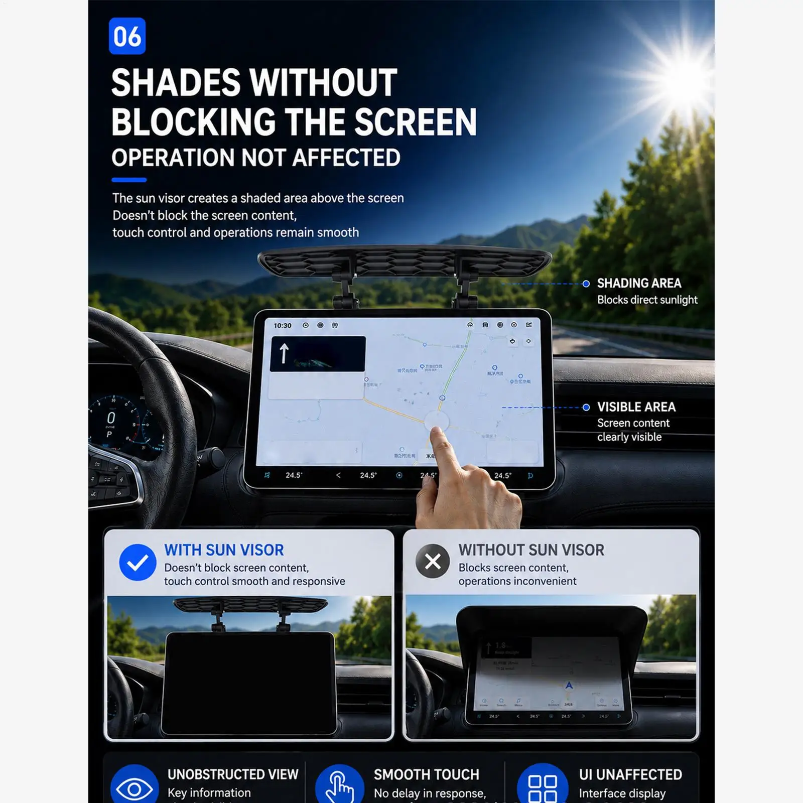GPS Navigation Sun Shade Visor Adjustable Angle UV Protection Dashboard Anti-Glare Cover For Travelers Drivers Fleet Managers