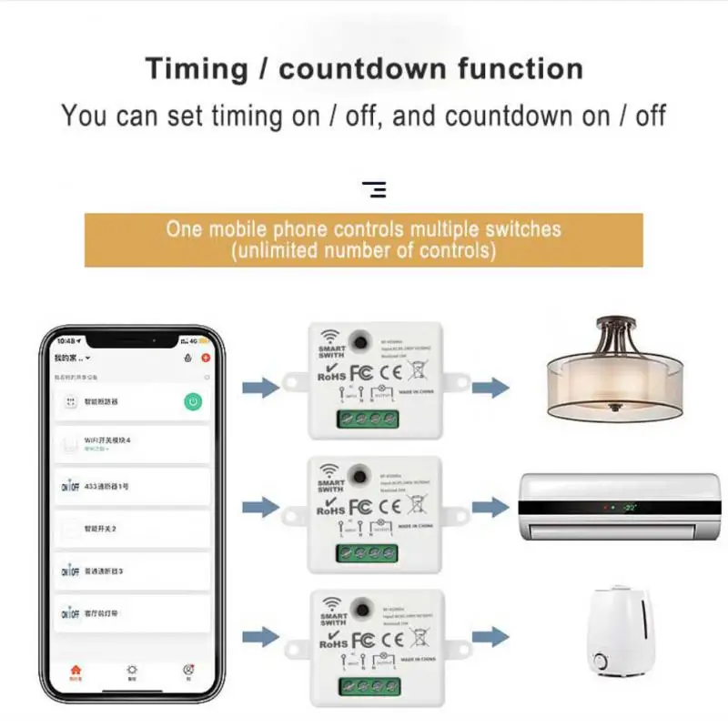 Aubess Smart Switch RF/RF433 + WiFi Dual Control Tuya Single Wire Intelligent Switch AC 220V On-off Device Smart Switches