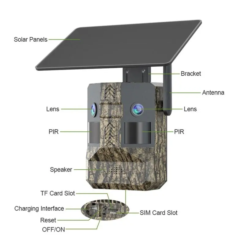 LXYB18B EU Version 6MP 180° Ultra Wide View Angle Solar Powered 4G Trail Camera For Hunting Wildlife Monitoring 4G SIM Card
