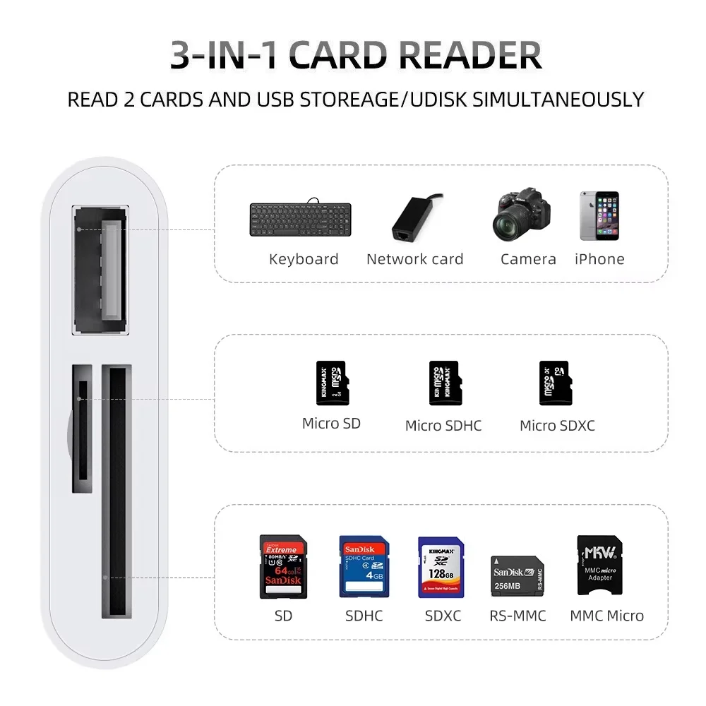 

Adapter, 3-in-1 Type-C, TF SD Memory Card Reader OTG USB C USB2.0 Card Connector Samsung Xiaomi Macbook USB Type C Adapter