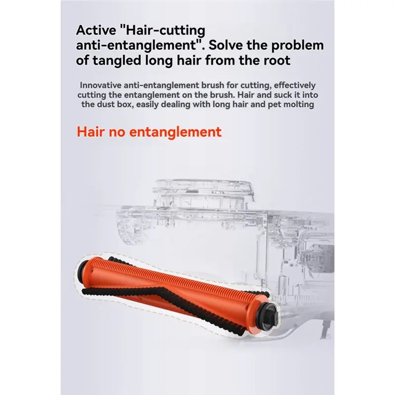 

Y15A Anti-Tangle Roller Replacement For For Mijia 5 PRO/OV21CN Vacuum Cleaner Main Brush For Pet Hair Carpet And Hard Flo