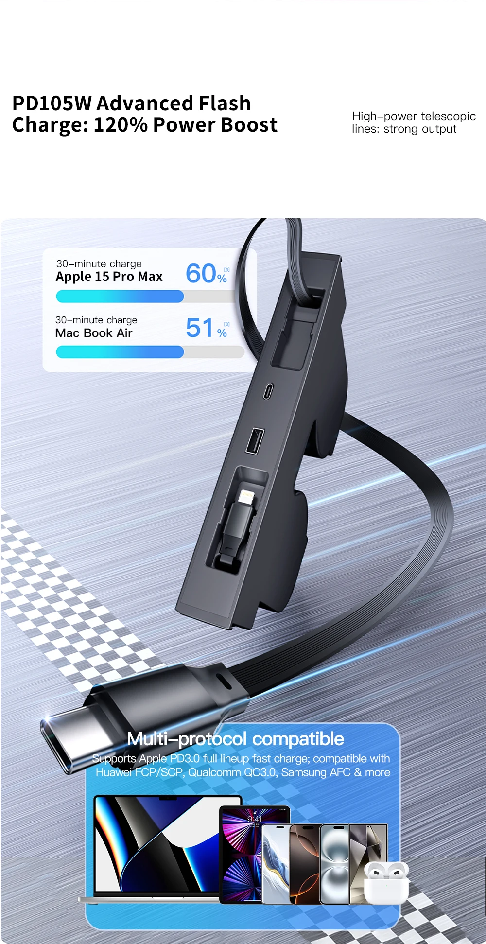 USB-Hub-Ladegerät für Tesla Model Y Juniper 2025-2026 & Model 3 Highland 2024-2026 Mittelkonsolen-Dockingstation Zubehör – Detail 12