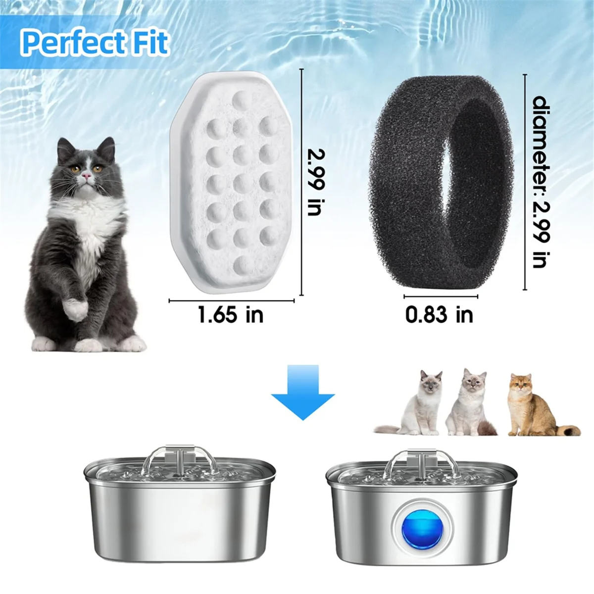 

A04V Фильтры для фонтана для кошек - сменные фильтры для фонтана для кошек для 3,2 л/108 унций с регулируемым потоком воды для фонтана для домашних животных