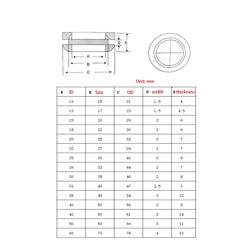 Rubber Wiring Grommets Wires Protector Rings Blanking Blind Cover O-ring Seal Ring Single-sided Coil Hardware Tools 15mm-70mm