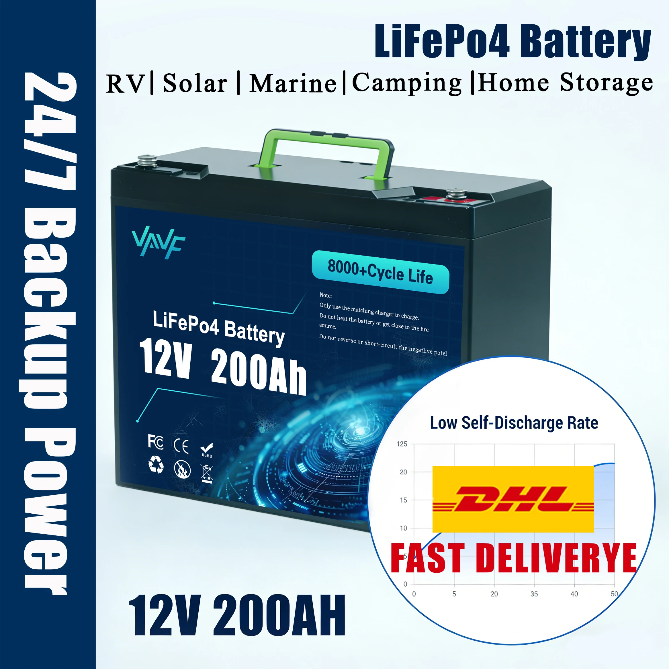 

LiFePO4 Battery12V 200Ah Built-in Smart BMS️,5000+Cycles,Suitable for Solar Panels,Camper Vans,Marine Crafts,Overlanding