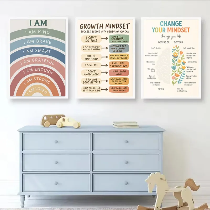Unframed Poster Home Wall Decor Notes To Self Growth Mindset Motivational Quotes Mental Health Psychological Poster Canvas