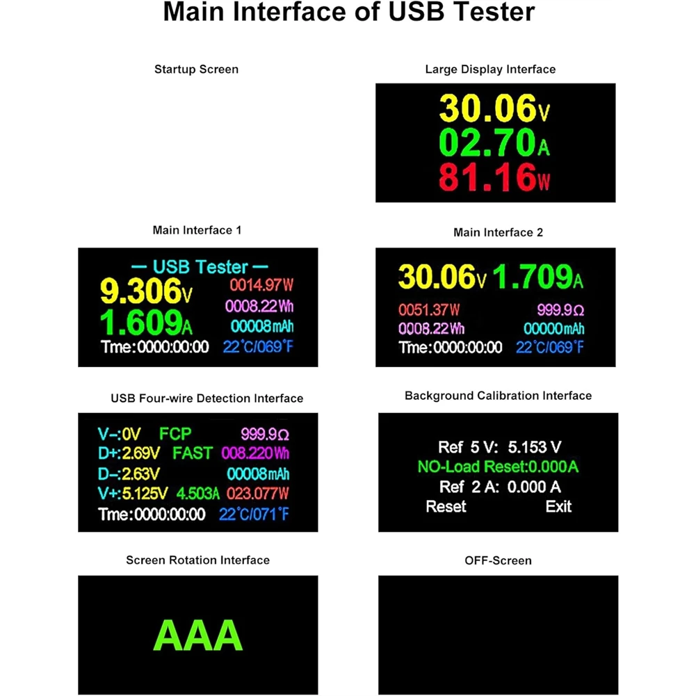 

(A23G) Тестер USB 3.0, монитор напряжения, измеритель мощности DC 5.1A/30V/150W, тестер скорости зарядных устройств, кабелей, емкости повербанков