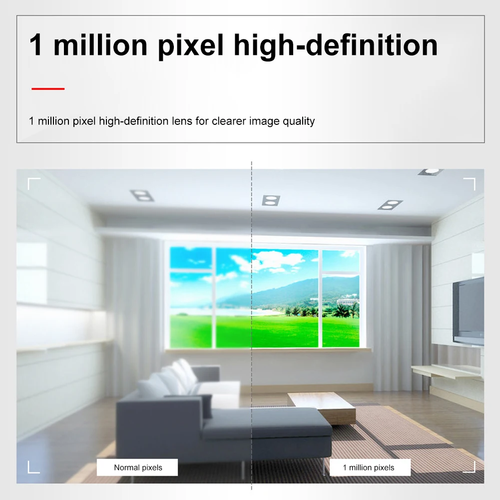 OV9732 Camera Modul…