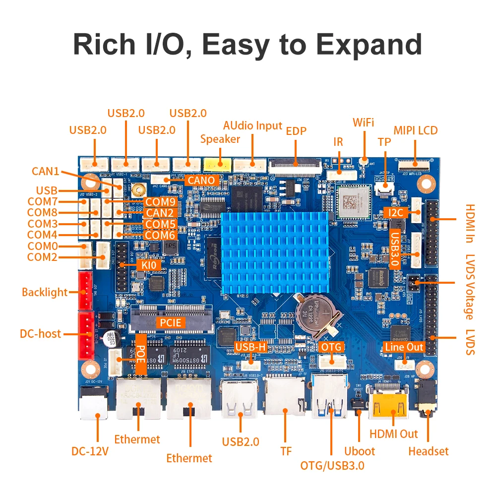 Imagem -03 - Liontron Rk3568 Desenvolvimento Android 11 Linux Placa Placa-mãe Inteligente Incorporada Edge Computing Box Inteligência Artificial D3568